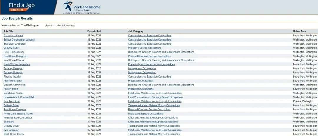 图片来源：Work & Income官网