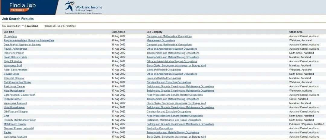图片来源：Work & Income官网